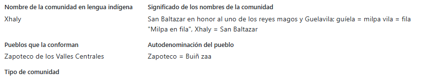 Datos generales 1