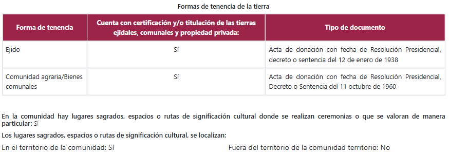 Datos generales 4
