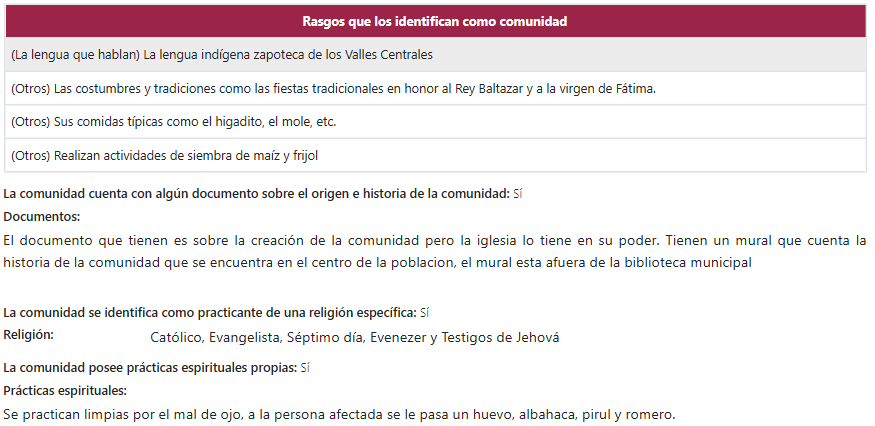 Territorio 2