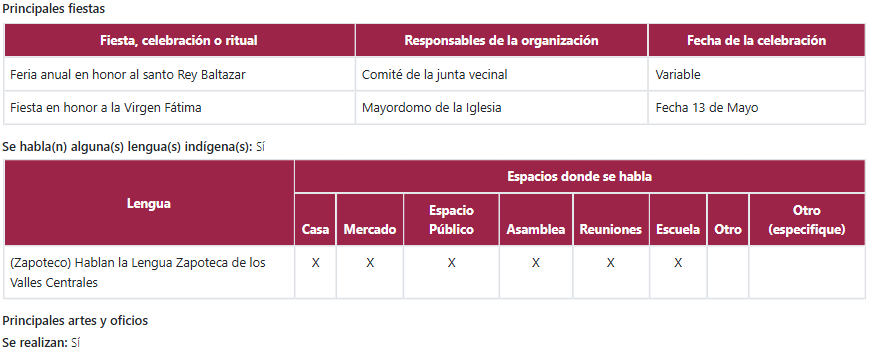 Territorio 3